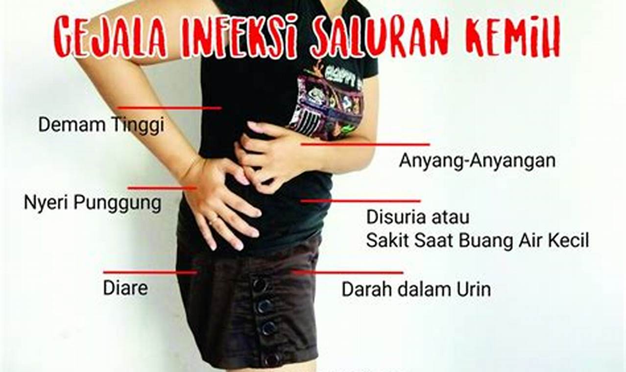 cara mengatasi isk